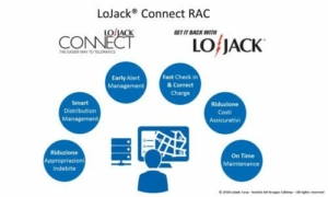 lojack-connect-rac