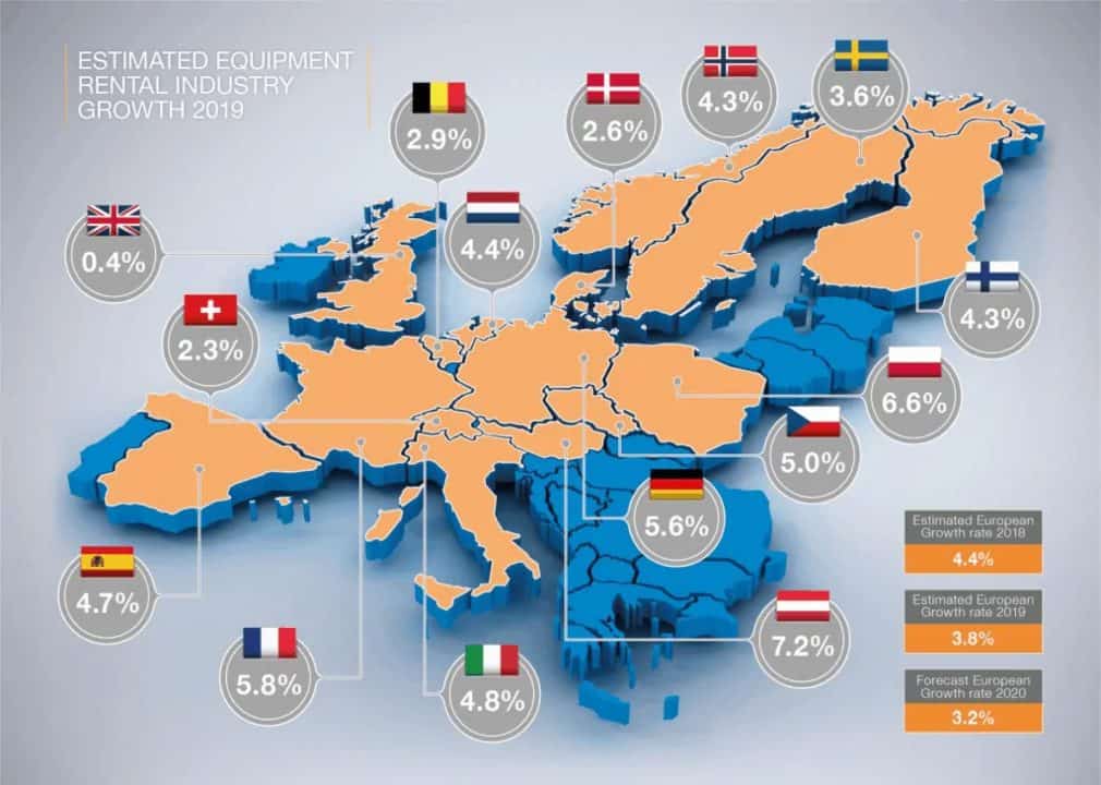 stima-crescita-mercato-noleggio-Europa